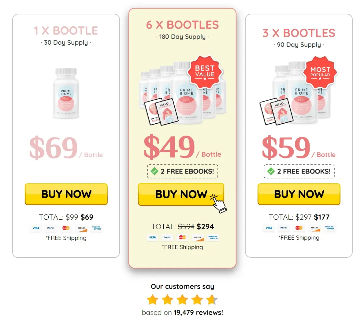 PrimeBiome pricing label